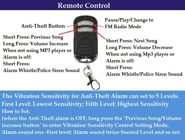 Multi-functions Anti-Theft Waterproof Motorcycle Alarm with Voice