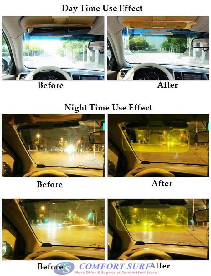 Clip On Anti Dazzle Car Sun Blocker Visor for Day & Night