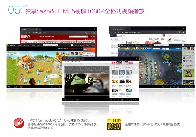 Ainol Novo7 Mars 1G DDR3 Cortex A9 Amlogic 8726-M3L
