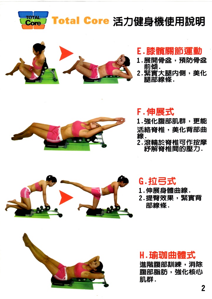 Unique Design Total Core 2 II Twister AB Workout Machine with 6 Springs