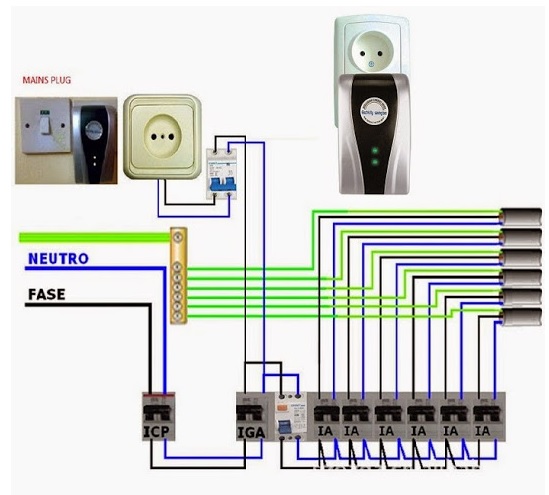 Original 3pin Heavy-Duty Electricity Saving Box Energy Saver UK 15KW 25KW 36KW