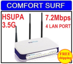 BIGPOND 3G9WB 7.2Mbps HSPA 3.75G Gateway Router