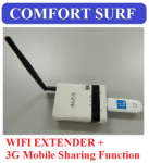 Alfa R36 Wifi + 3G Broadband Modem Extender Diagram Wireless Router