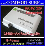 G-Power 13600mAH Real Capacity 5V, 9V, 12V Portable Mobile Power Bank