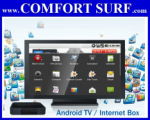 Google Android Internet TV Box - RockChip RK2918 1.2GHz