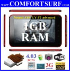 Netpad A11 1GB RAM AllWinner A10 1.5GHz Android 4.1 Jelly Bean Tablet PC