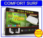 SignalKing 220000G 1500mW High Power Wifi Adapter 10dBi