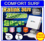 SignalKing 250000N 1800mW 11N 16dBi Power Wifi Adapter