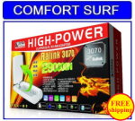 SignalKing 290000N 2000mW High Power Wifi Adapter 16dBi