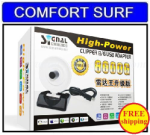 SignalKing 8000G 1500mW High Power Wifi Adapter