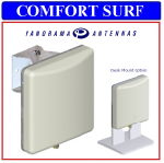 Panorama W21-CP-9 9dBi 3G UMTS Client Patch Directiona Antenna