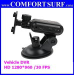 Vehicle DVR Perfect Integration with GPS