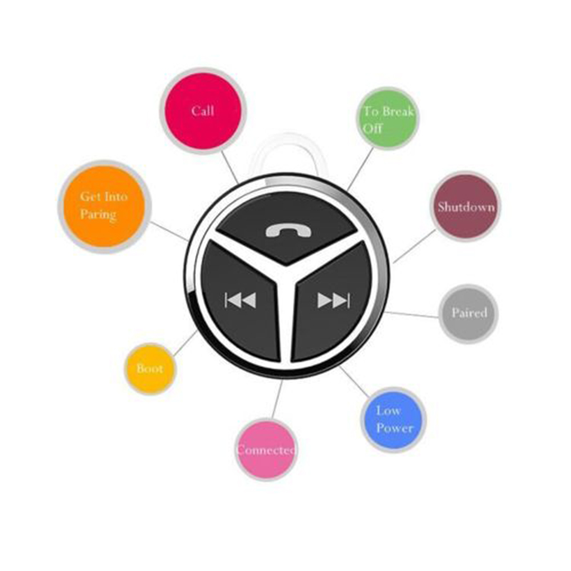 Bluetooth In-Ear Stereo Headset Q5 Wireless Sports Headphones Earbud Earphone