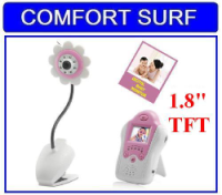 Wireless Baby Monitor Camera With Voice, 1.8" LCD (Flower Design)