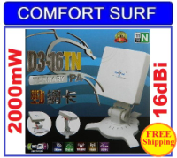 FreeWifiLink 2000mW 16dBi USB Wifi Adapter