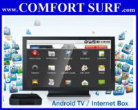 Google Android Internet TV Box - RockChip RK2918 1.2GHz