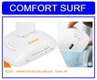 Sapido RB-1632 N+ 3.5G 4G Wimax Pocket Wifi Router