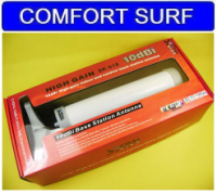 SignalKing Powerful 10dBi RP SMA High Gain Onmi Directional Antenna