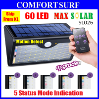 New MaxSolar SL026 Motion Sensor Light 60 LED 5 Modes Wall Signage Street Lamp Auto On Light