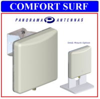 Panorama W21-CP-9 9dBi 3G UMTS Client Patch Directiona Antenna