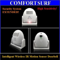 New Intelligent Wireless IR Motion Sensor Welcome Doorbell Door Bell-5