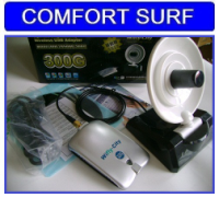 Wifly City 300G USB Wifi Adapter With 8dBi Dish Antenna