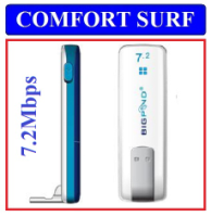 ZTE MF633 HSPA 3G 7.2Mbps Broadband USB Modem