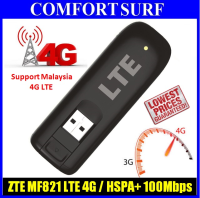 Fast Cyfrowy Polsat ZTE MF821 Full 4G LTE 100Mbps 4G 3G LTE USB Stick Broadband Modem