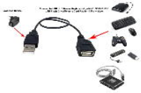 USB 2.0 to USB Female Cable