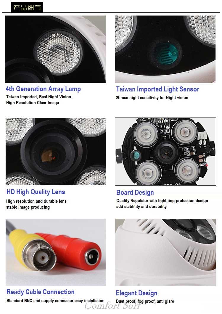 Latest SecurEyes AHD 1.3Mega Pixel 3pcs IR Array Indoor Dome CCTV Camera Night Vision