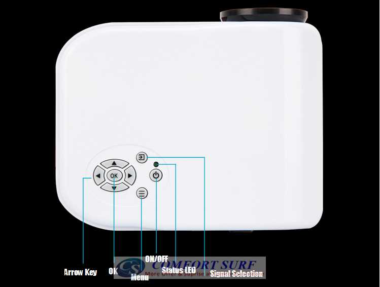 HX868-TV High Resolution TV LED projector Upto 100" 500 Lumens with Full Dual HDMI, USB, AV, Audio, SD Card Port..