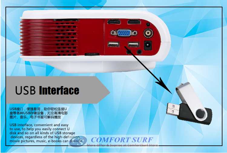 HX868-TV High Resolution TV LED projector Upto 100" 500 Lumens with Full Dual HDMI, USB, AV, Audio, SD Card Port..