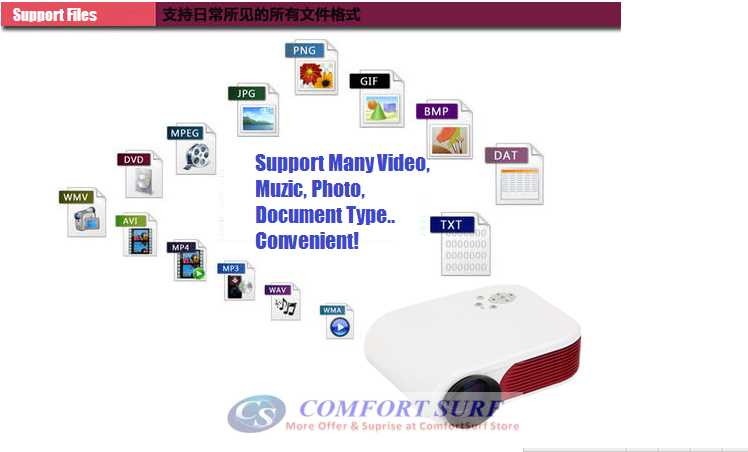 HX868-TV High Resolution TV LED projector Upto 100" 500 Lumens with Full Dual HDMI, USB, AV, Audio, SD Card Port..