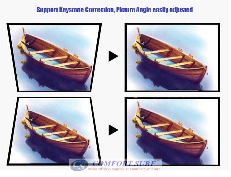 HX868-TV High Resolution TV LED projector Upto 100" 500 Lumens with Full Dual HDMI, USB, AV, Audio, SD Card Port..