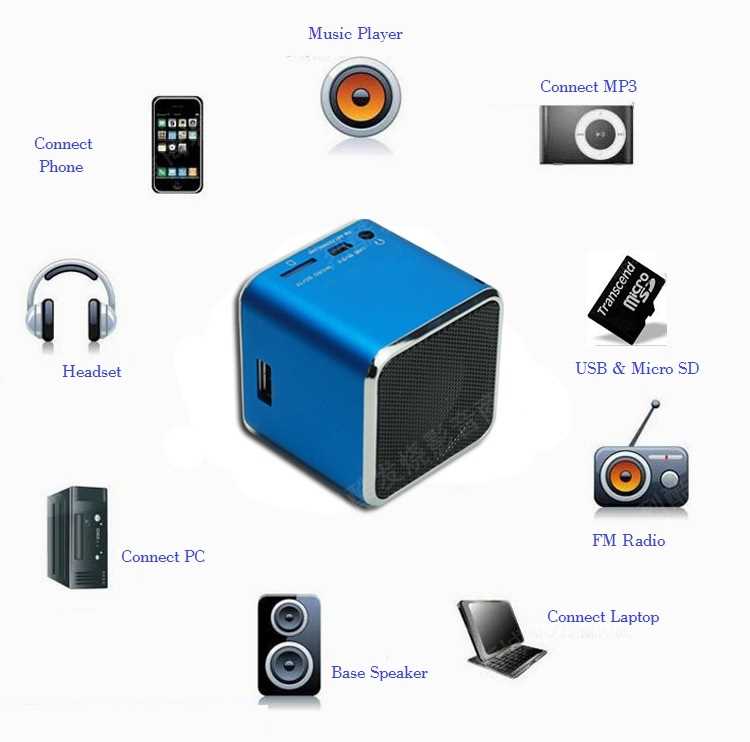 Mini Speaker TD-V26 With Music MP3 Player / FM Radio & Display