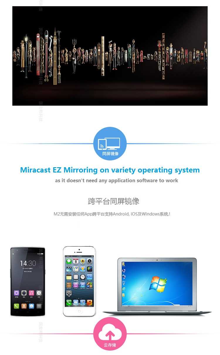 Original Miracast Airplay DLNAWifi Display Mediashare Ezcast Dongle for Android / Apple IOS System