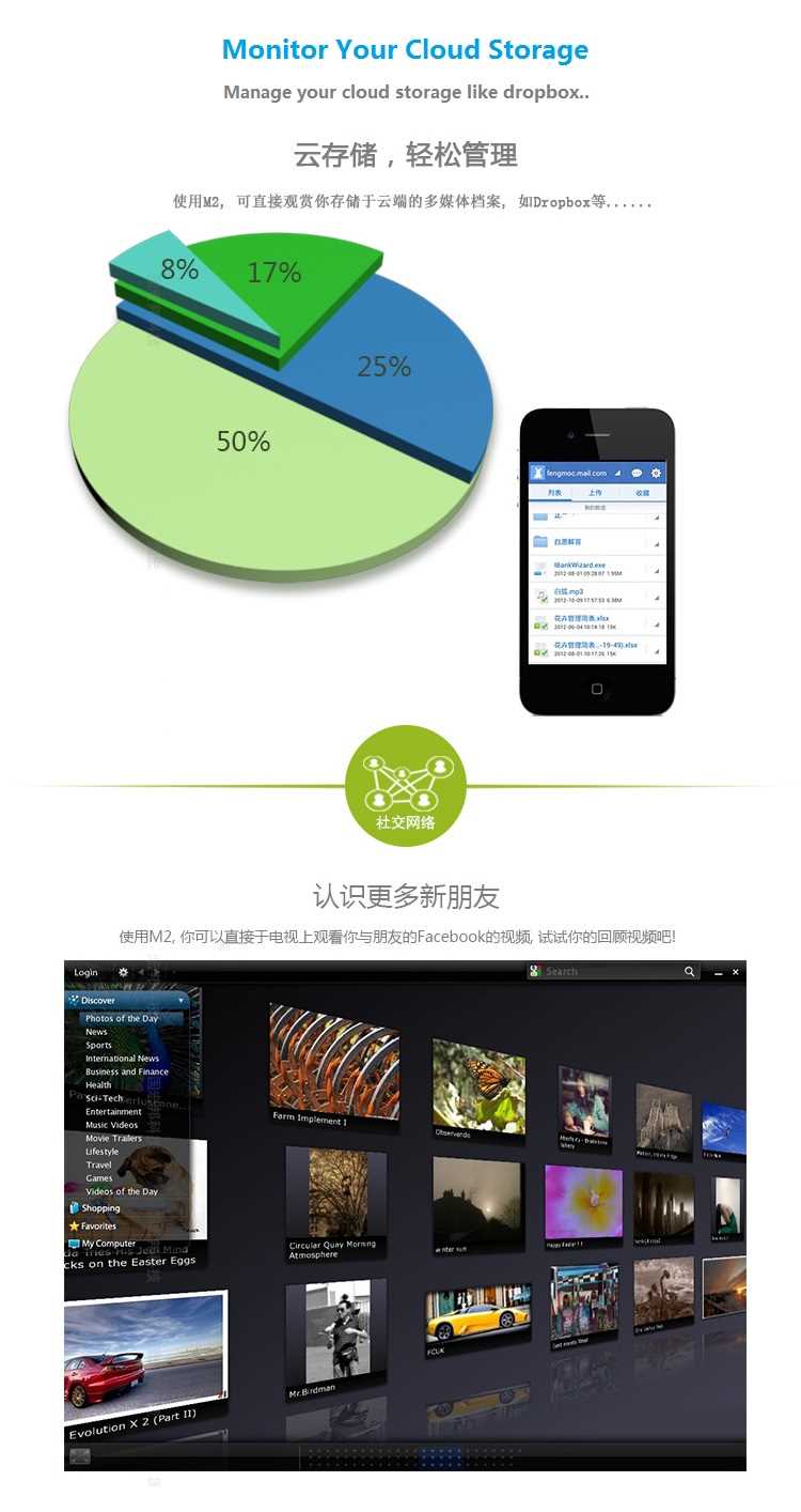 Original Miracast Airplay DLNAWifi Display Mediashare Ezcast Dongle for Android / Apple IOS System