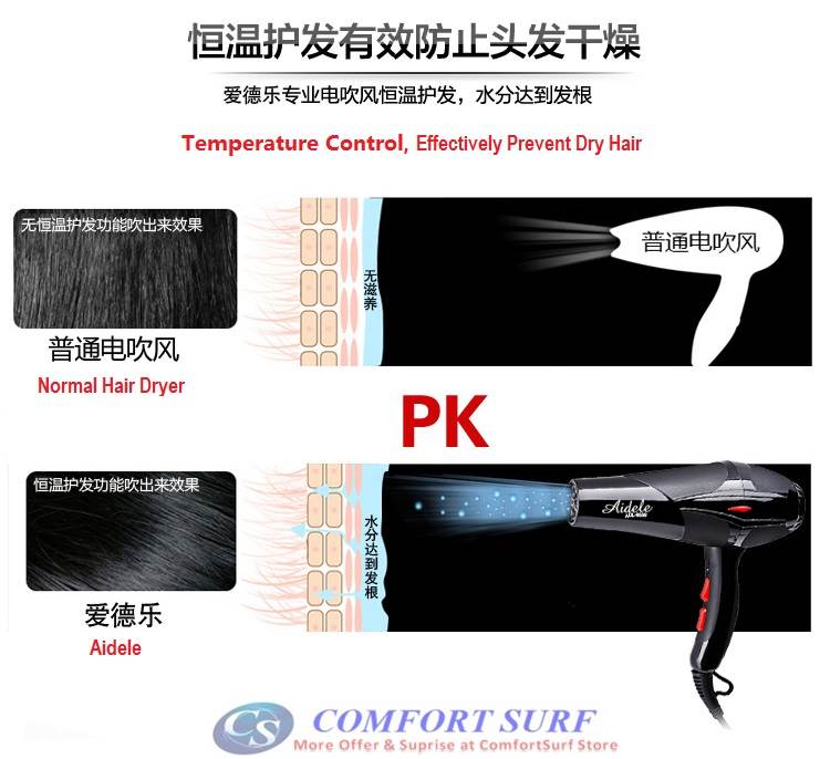 Aidele 3000W Watts Dryer 220v Home Blow Dryer Professional Beauty Salon Hair Dryer Hot and Cold Wind Constant Temperature Control