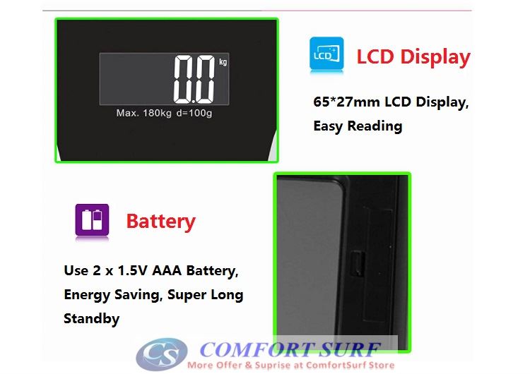 Composition Body Weight / Fat / Water / Muscle / Bone Substance / BMI / Calorie