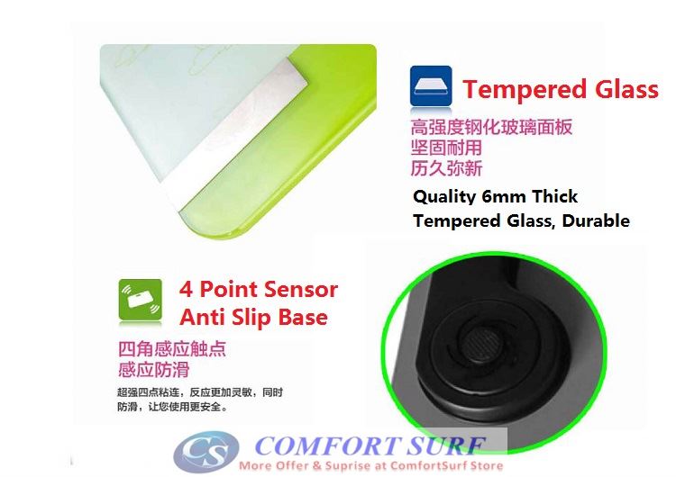 Composition Body Weight / Fat / Water / Muscle / Bone Substance / BMI / Calorie