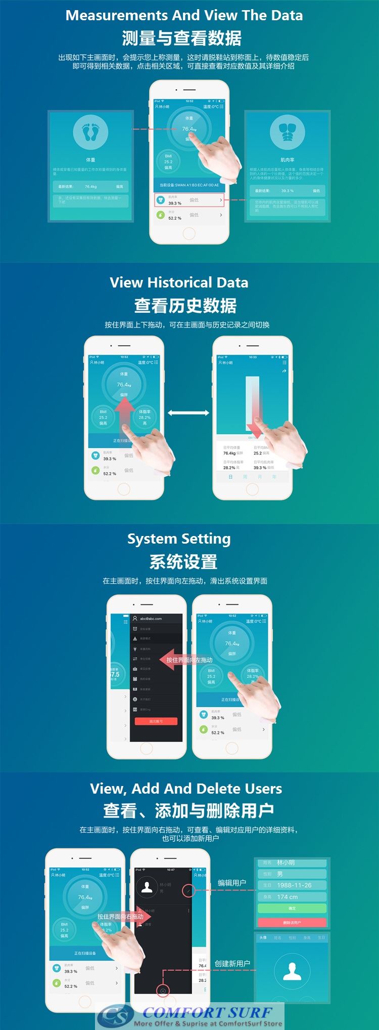 Composition Body Weight / Fat / Water / Muscle / Bone Substance / BMI / Calorie
