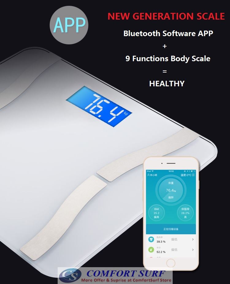 Composition Body Weight / Fat / Water / Muscle / Bone Substance / BMI / Calorie