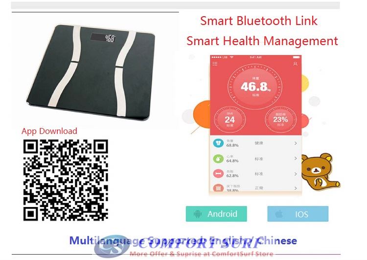 Composition Body Weight / Fat / Water / Muscle / Bone Substance / BMI / Calorie