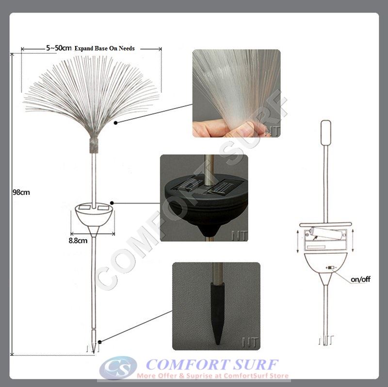 2 Pcs Solar Powered LED Lamp 7 Colors Changing Fiber Optic Garden Landscape Decoration Light Bulb