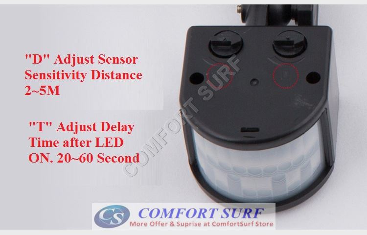 MAX Solar Power Super Bright 60 LEDs Security Motion Sensor Light 3 Modes Adjustable (SENS/TIME/LUX)