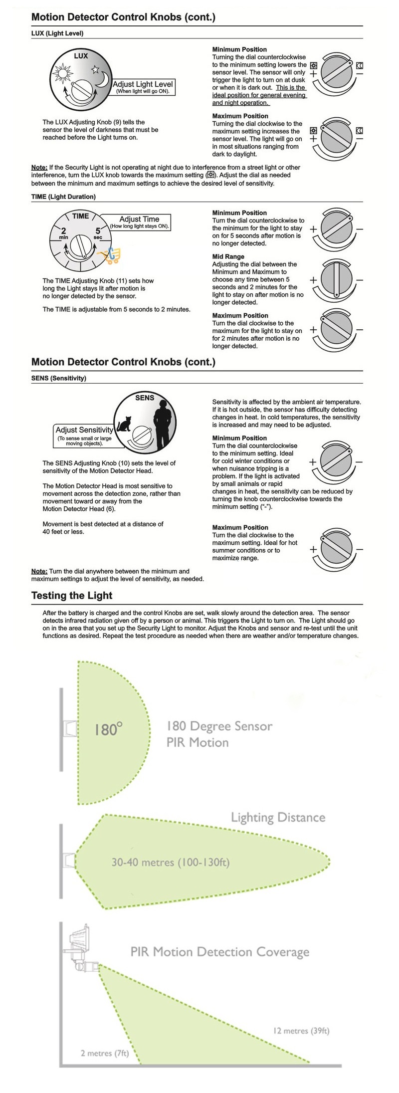 MAX Solar Power Super Bright 60 LEDs Security Motion Sensor Light 3 Modes Adjustable (SENS/TIME/LUX)