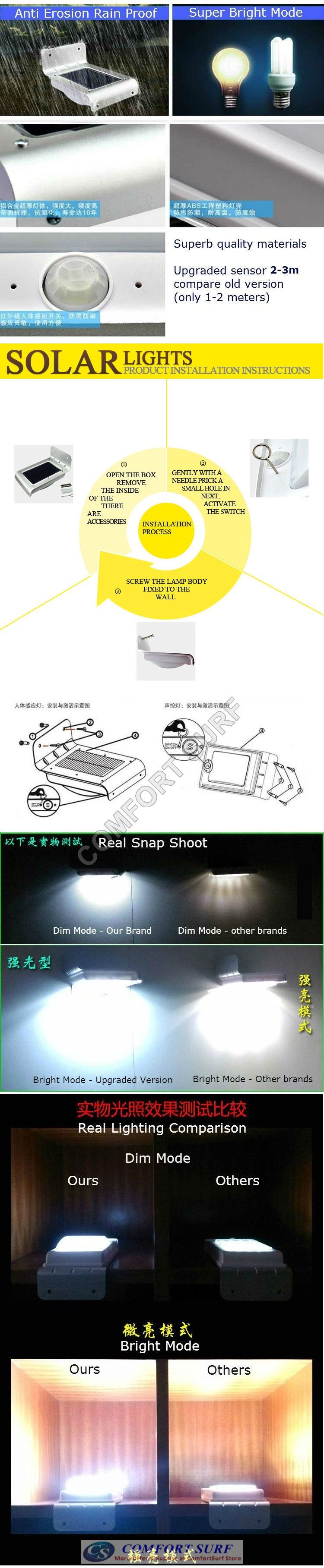 Solar Infrared Motion Sensor 16 LED Security Light Wall Mount Lamp (Dim/Dark/Light)