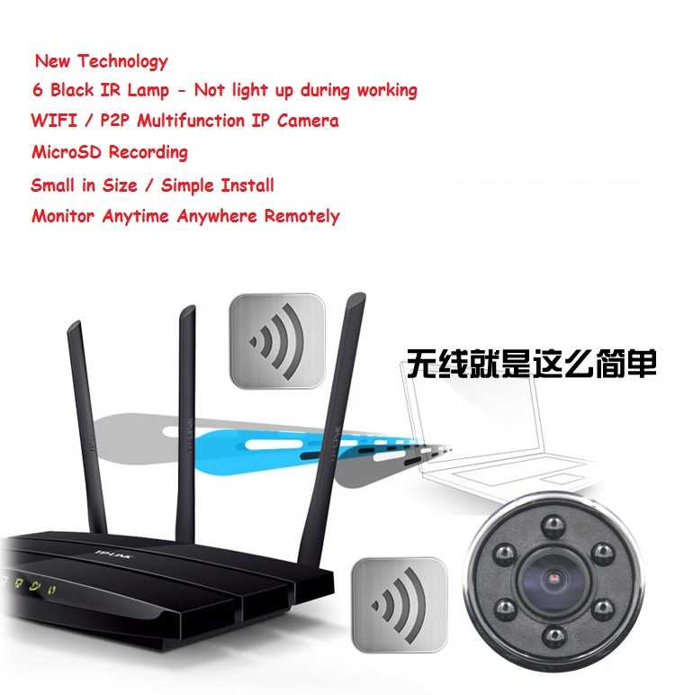 World Smallest MD81s-IR MD81s-6 P2P Wireless IP Camera With IR Night Vision Wifi Sport Mini DV Camcorder DVR Recorder