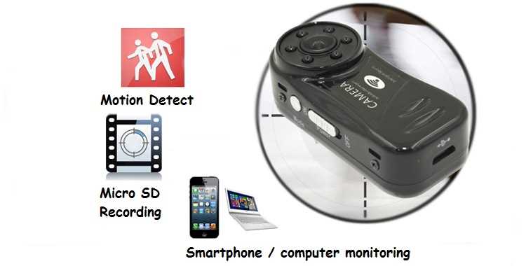 World Smallest MD81s-IR MD81s-6 P2P Wireless IP Camera With IR Night Vision Wifi Sport Mini DV Camcorder DVR Recorder