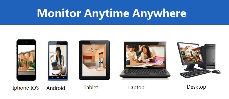 SecurEyes 1280*720P HD 1.3Mpixel 2 in 1 P2P Wireless IP Camera + Support NVR With PTZ + IR Night Vision/MicroSD via Smartphone + Support Motion Alarm Message